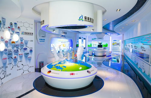 禹城 以技術創新為引擎，四種技改模式驅動工業轉型升級